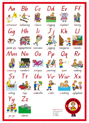 Iggly Wig Alphabet Poster